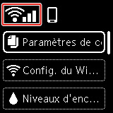 figure : Écran LCD